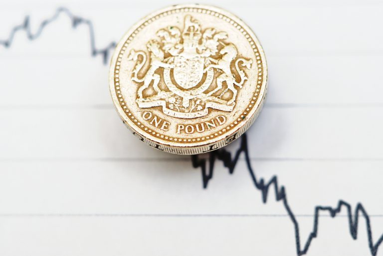 Sterling drops further as DUP deal unlikely ahead of Queen’s speech