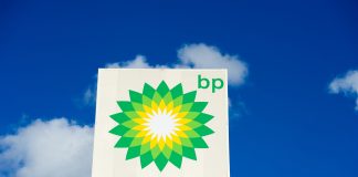 BP share price